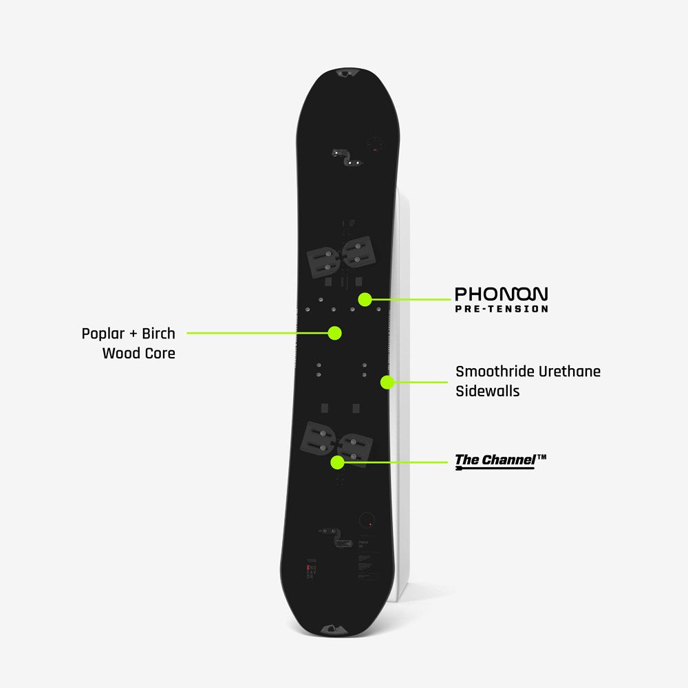 Endeavor Patrol Pro Splitboard