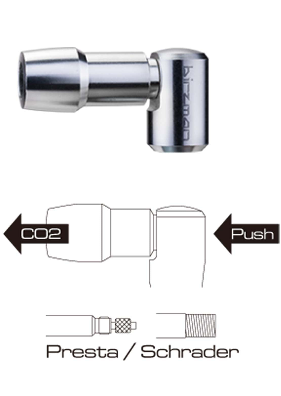Birzman Roar CO2 Inflator and Bottle Set