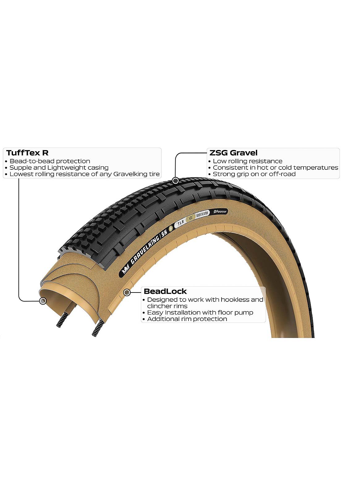 Panaracer GravelKing X1 TLR Gravel Tyre