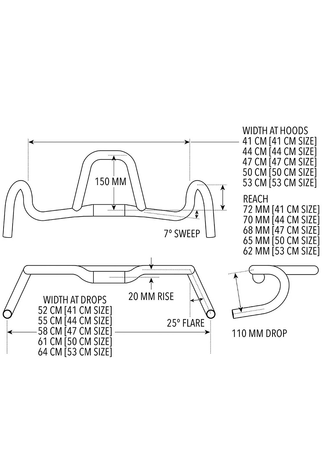Redshift Kitchen Sink Low Flare 10D Handlebar