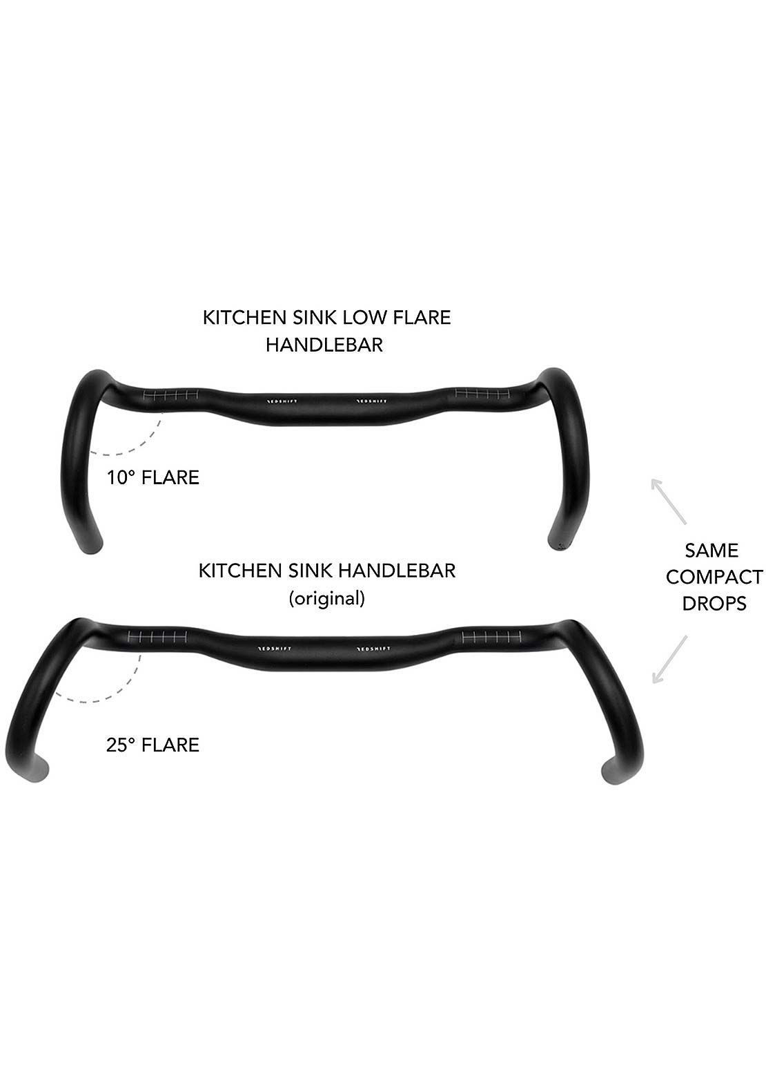 Redshift Kitchen Sink Low Flare 10D Handlebar