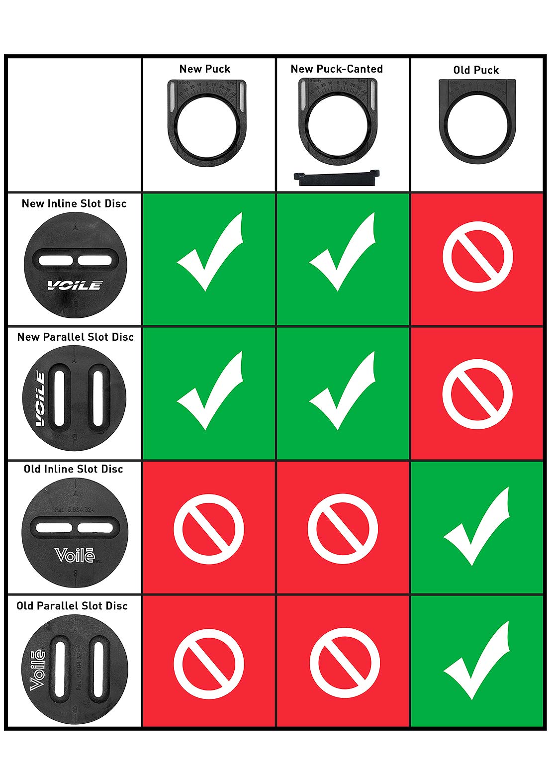 Voilé Splitboard Disc Parallel Slot