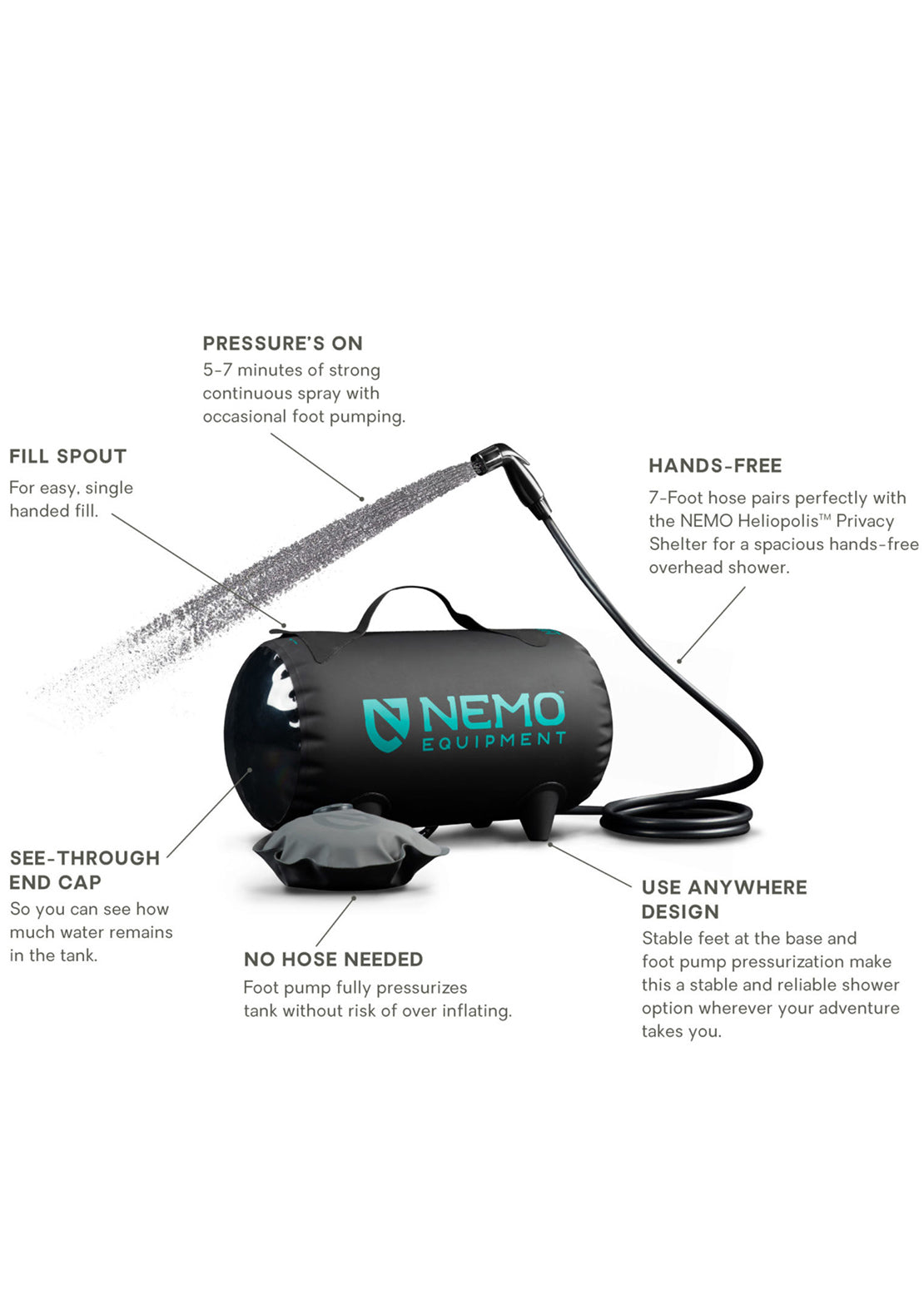 NEMO Equipment Helio Pressure Shower Dark Verglas