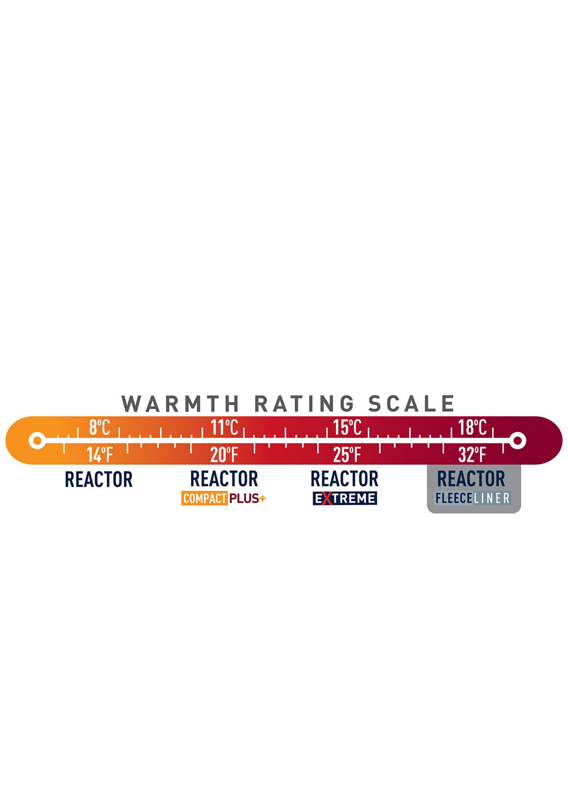 Sea To Summit Thermolite Reactor Extreme Sleeping Bag Liner Red